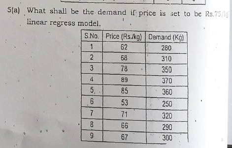 5(a) What shall be the demand if price is set to be Rs.75/Lg
linear regress model.
S.No. Price (Rs./kg) Demand (Kg)
1
62
280
2
68
310
3
78
350
4
89
370
5. .
85
360
53
250
7
71
320
8
66
290
67
300
