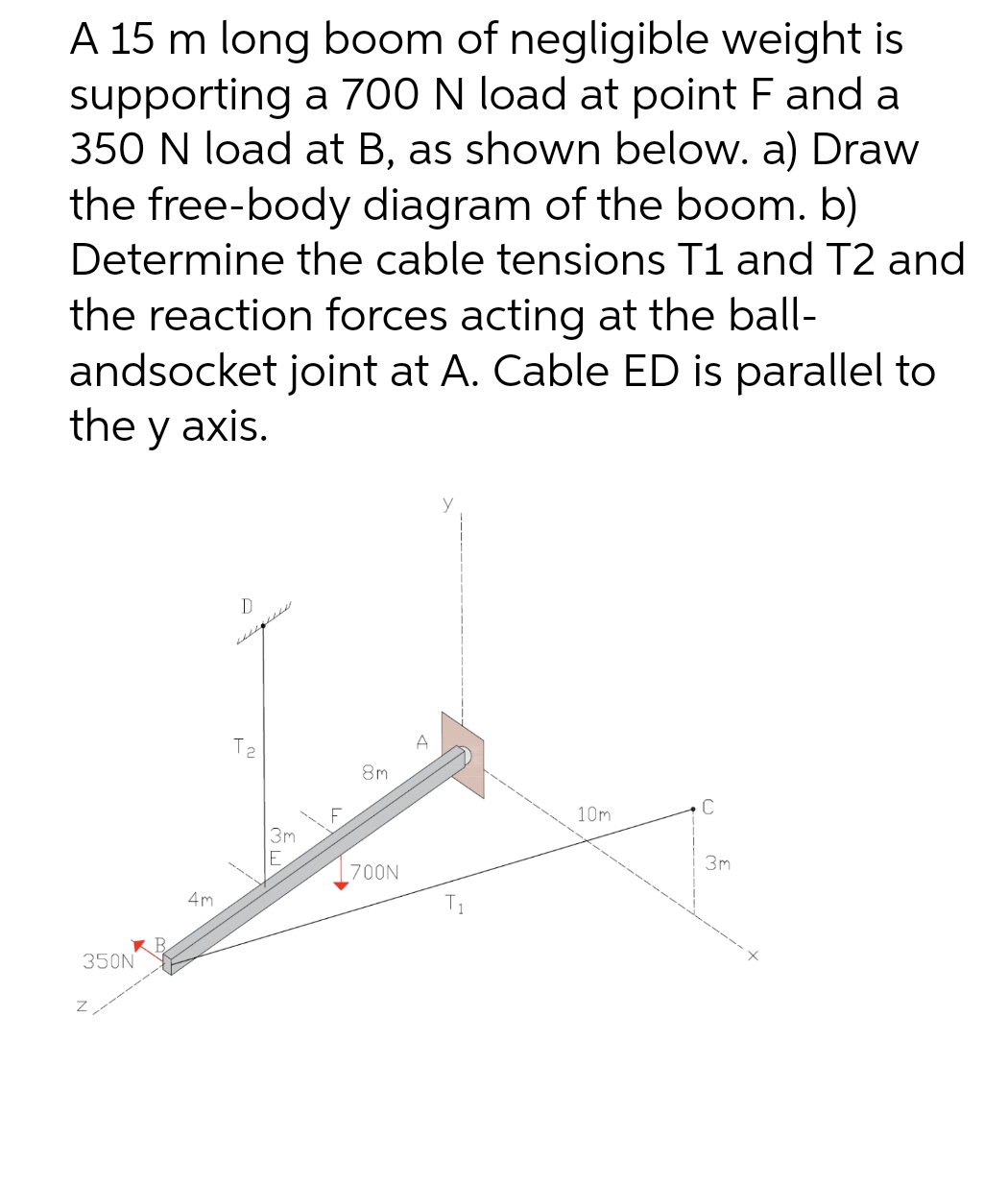 A 15 m long boom of negligible weight is
supporting a 700 N load at point F and a
350 N load at B, as shown below. a) Draw
the free-body diagram of the boom. b)
Determine the cable tensions T1 and T2 and
the reaction forces acting at the ball-
andsocket joint at A. Cable ED is parallel to
the y axis.
D
10m
C
350N
Z
4m
T₂
3m
E
8m
700N
3m