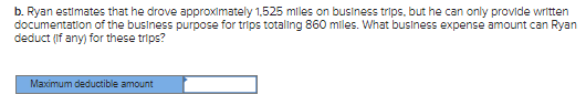 b. Ryan estimates that he drove approximately 1,525 miles on business trips, but he can only provide written
documentation of the business purpose for trips totaling 860 miles. What business expense amount can Ryan
deduct (if any) for these trips?
Maximum deductible amount