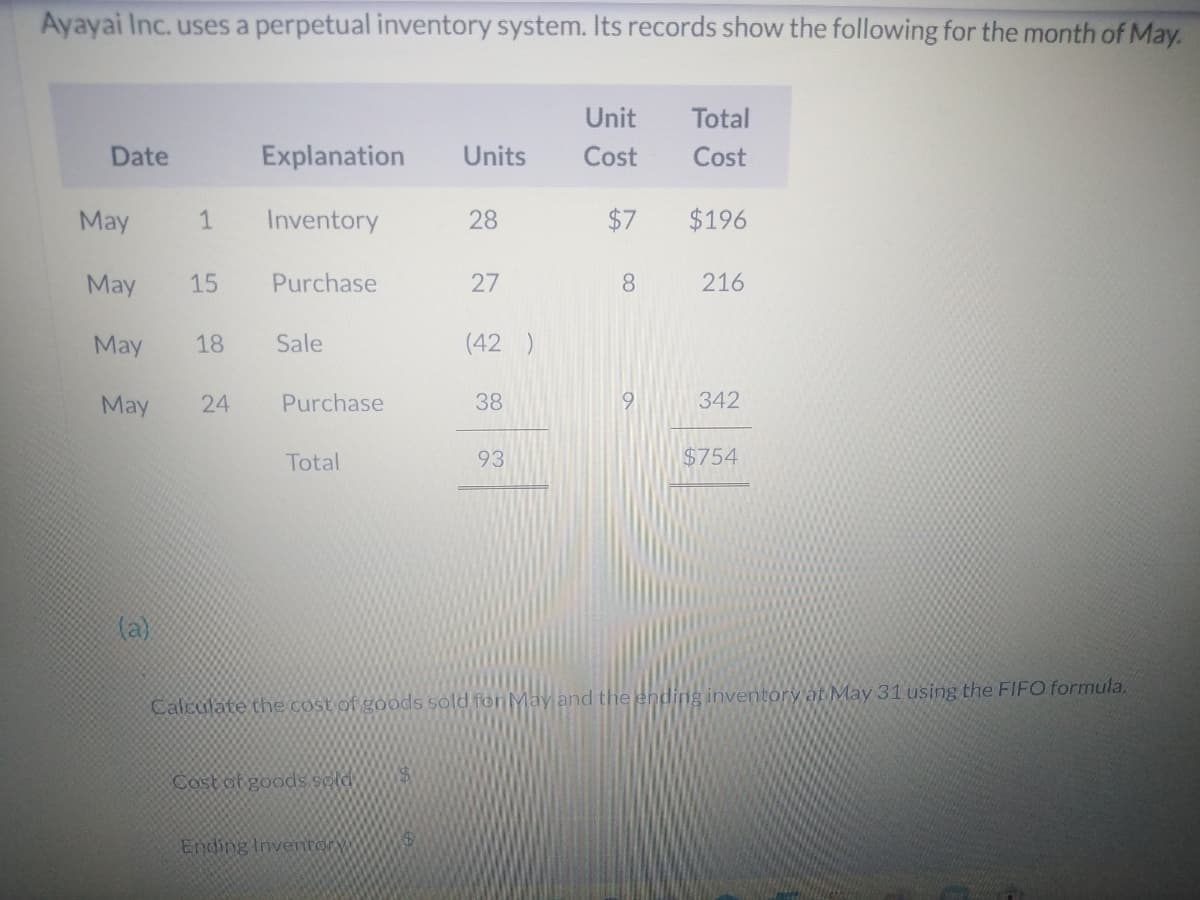 Ayayai Inc. uses a perpetual inventory system. Its records show the following for the month of May.
Unit
Total
Date
Explanation Units
Cost
Cost
Inventory
28
$7 $196
Purchase
27
8
216
Sale
(42)
May
Purchase
38
342
Total
93
$754
(a)
Calculate the cost of goods sold for May and the ending inventory at May 31 using the FIFO formula.
Cost of goods sold
Ending Inventory
May
1
May 15
May
18
24