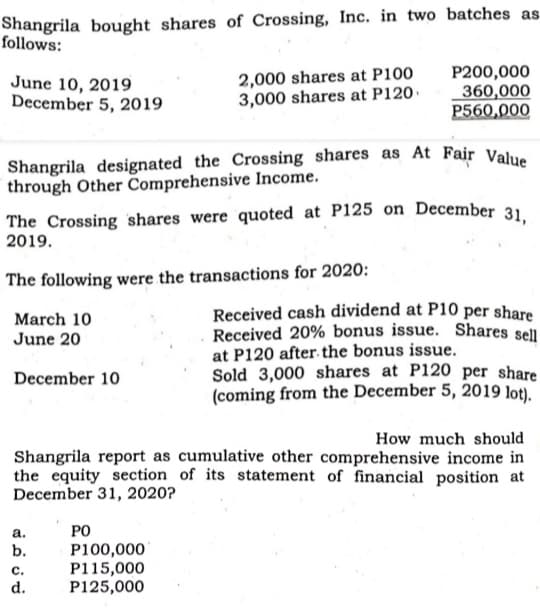 Shangrila designated the Crossing shares as At Fair Value
Shangrila bought shares of Crossing, Inc. in two batches as
follows:
June 10, 2019
December 5, 2019
2,000 shares at P100
3,000 shares at P120.
P200,000
360,000
P560,000
through Other Comprehensive Income.
The Crossing shares were quoted at P125 on December 31
2019.
The following were the transactions for 2020:
Received cash dividend at P10 per share
Received 20% bonus issue. Shares sell
at P120 after. the bonus issue.
Sold 3,000 shares at P120 per share
(coming from the December 5, 2019 lot).
March 10
June 20
December 10
How much should
Shangrila report as cumulative other comprehensive income in
the equity section of its statement of financial position at
December 31, 2020?
а.
PO
P100,000
P115,000
P125,000
b.
с.
d.

