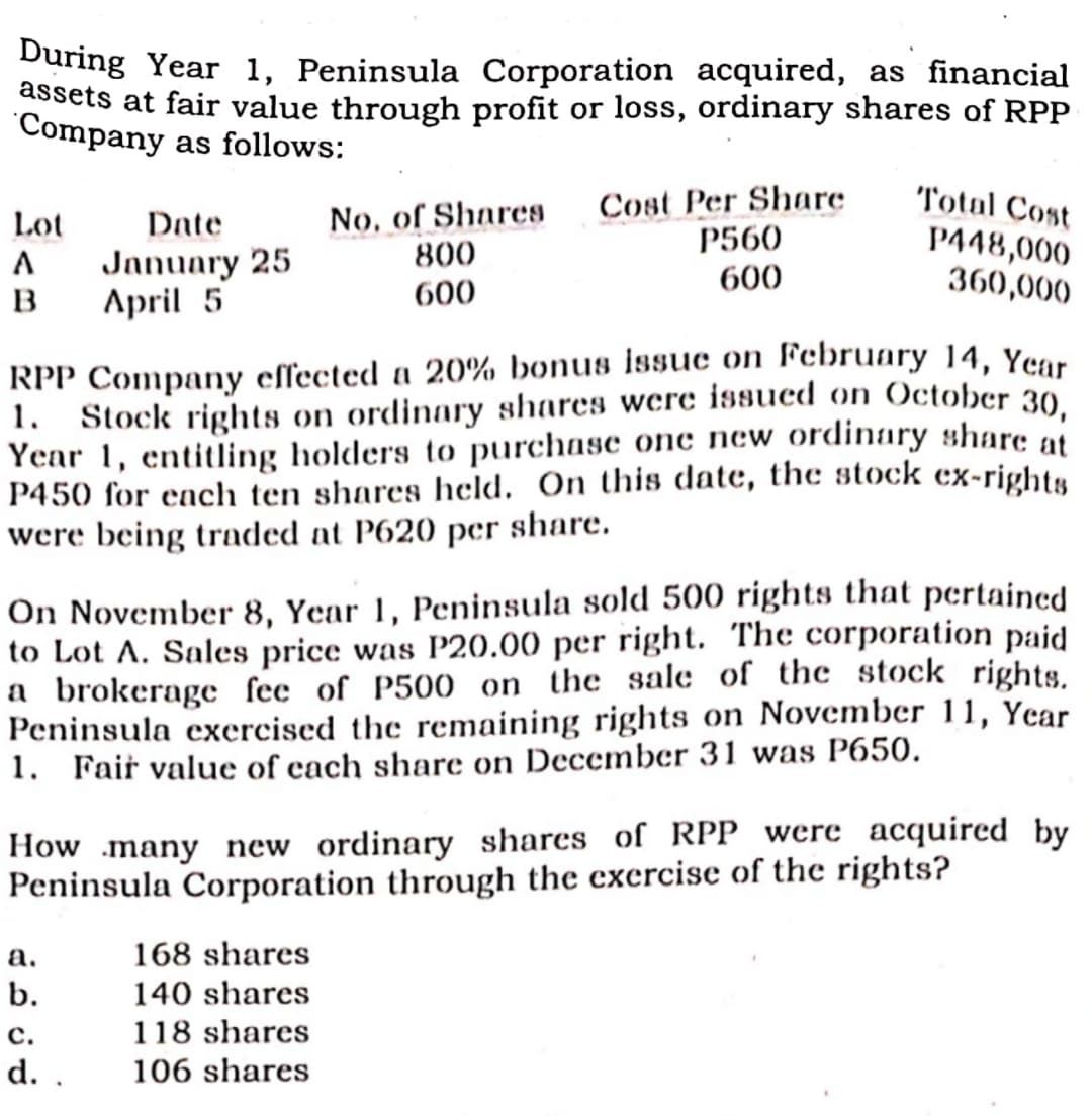 During Year 1, Peninsula Corporation acquired, as financial
assets at fair value through profit or loss, ordinary shares of RPP
"Company
as follows:
Cost Per Share
P560
600
Total Cost
No, of Shares
800
Lot
Date
P448,000
360,000
A
January 25
B
April 5
600
RPP Company effected a 20% bonus issuc on February 14, Yenr
1. Stock rights on ordinary shares werc issued on October 30.
Year 1, entitling holders to purchase one new ordinary share at
P450 for each ten shares hcld. On this date, the stock ex-rights
were being traded at P620 per share.
On November 8, Year 1, Peninsula sold 500 rights that pertained
to Lot A. Sales price was P20.00 per right. The corporation paid
a brokerage fee of P500 on the sale of the stock rights.
Peninsula exercised the remaining rights on November 11, Year
1. Fair value of cach share on December 31 was P650.
How .many new ordinary shares of RPP were acquired by
Peninsula Corporation through the excrcise of the rights?
а.
168 shares
140 shares
118 shares
b.
с.
d. .
106 shares

