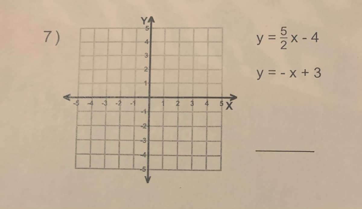 YA
7)
=을x-4
4.
y :
3
2
y = - x + 3
-3
-2
-1
3.
-2
-3
-5

