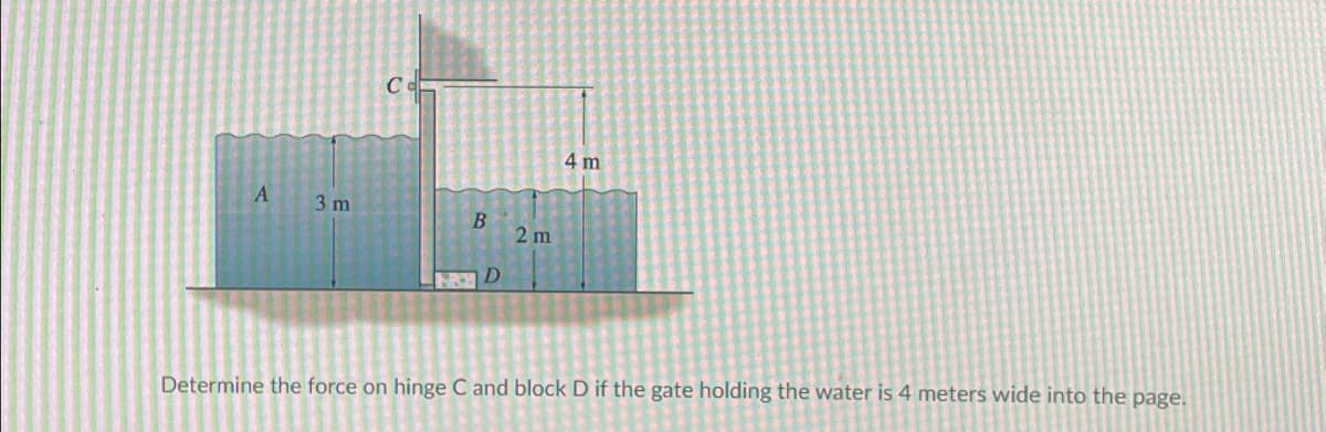A
3 m
C
B
D
2 m
4 m
Determine the force on hinge C and block D if the gate holding the water is 4 meters wide into the page.