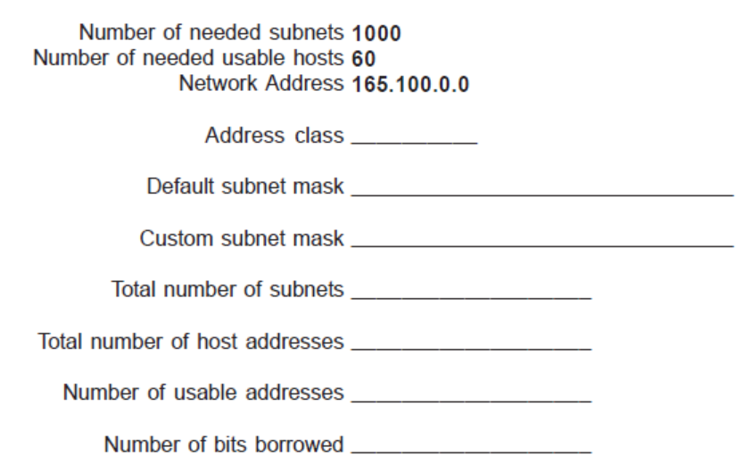 Number of needed subnets 1000
Number of needed usable hosts 60
Network Address 165.100.0.0
Address class
Default subnet mask
Custom subnet mask
Total number of subnets
Total number of host addresses
Number of usable addresses
Number of bits borrowed
