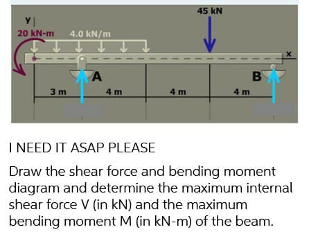 y|
20 kN-m 4.0 kN/m
3 m
A
4 m
4 m
45 KN
4 m
B
X
I NEED IT ASAP PLEASE
Draw the shear force and bending moment
diagram and determine the maximum internal
shear force V (in kN) and the maximum
bending moment M (in kN-m) of the beam.