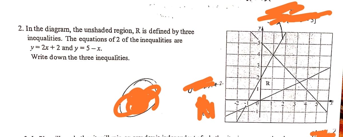 2. In the diagram, the unshaded region, R is defined by three
inequalities. The equations of 2 of the inequalities are
y = 2x + 2 and y = 5 – r.
Write down the three inequalities.
R
