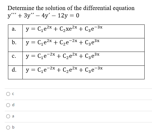 Determine the solution of the differential equation
у" + Зу" — 4у — 12у — 0
y = C,e2x + C,xe²x + Cze-3x
а.
b.
y = C, e2x + C,e-2x + Cze³x
с.
y = C,e-2x + C,e2x + Cze³x
2х
d.
y = C,e-2x + C,e2x + C2e-3x
