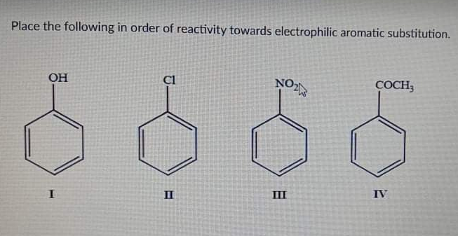 Place the following in order of reactivity towards electrophilic aromatic substitution.
NO
COCH,
OH
Cl
IV
III
II
