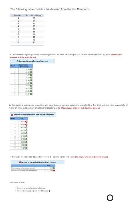 The following table contains the demand from the last 10 months:
MONTH ACTUAL DEMAND
31
34
33
35
37
Month
1
3
4
5
a. Calculate the single exponential smoothing forecast for these data using an a of 30 and an initial forecast (F3 of 31 (Round your
answers to 2 decimal places.)
Answer is complete and correct.
1
7
B
D
10
6
Month
1
2
10
3
4
5
6
7
8
9
10
Exponential
Smoothing
31.000
31.000
31.00 -
32.210
b. Calculate the exponential smoothing with trend forecast for these data using an a of 0.30, a 6 of 0.30, an initial trend forecast (7 of
1, and an initial exponentially smoothed forecast (F) of 30. (Round your answers to 2 decimal places.)
33.00
34.24
ⒸAnswer is complete but not entirely correct.
FIT
30.00 Ⓒ
32.61 Ⓒ
34.000
34.00
35.75
34.77 Ⓒ
35.74 Ⓒ
37.02
37.910
36
38
40
40
41
37 20
37.810
38.00
40.29
41.276
c-2. Which is best?
et Calculate the mean absolute deviation (MAD) for the test nine months of forecasts, Round your answers to 2 decimal places)
Answer is complete but not entirely correct.
MAD
Exploring with and tod
Single exponential smoothing forecast
Exponential smoothing with send forecast
2000
0.750