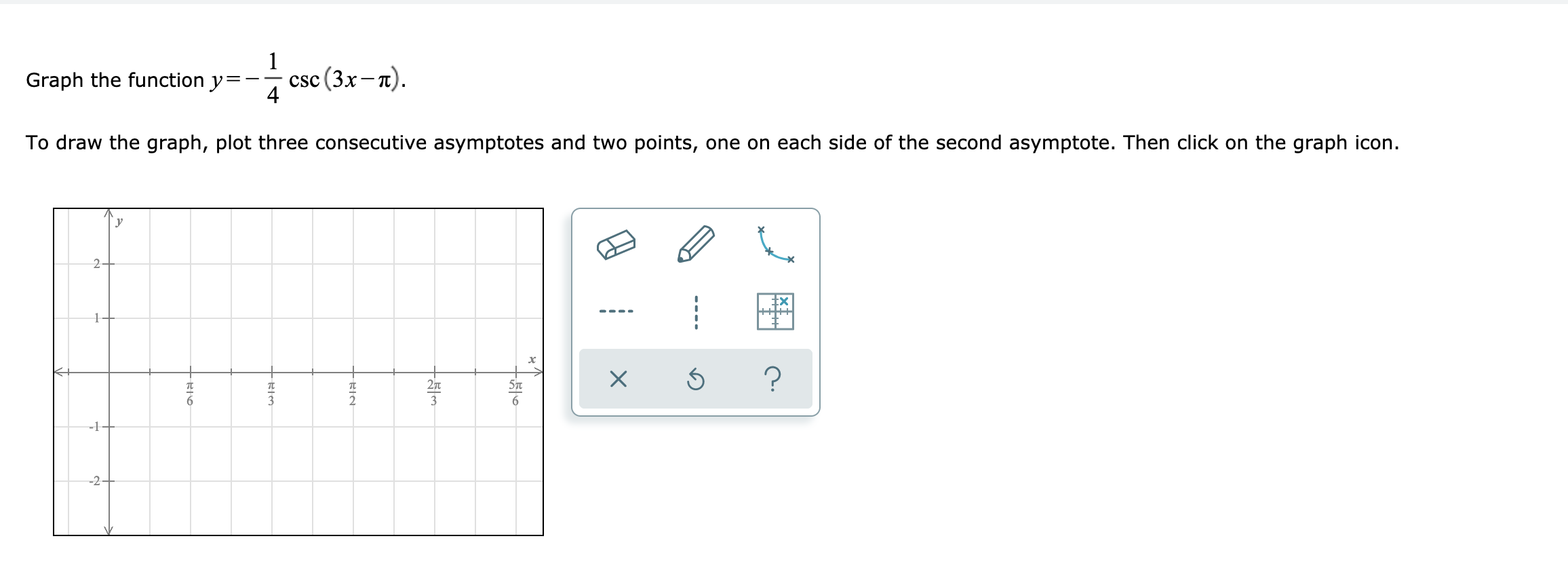 Graph the function y=
csc (3x — п).
4
To draw the graph, plot three consecutive asymptotes and two points, one on each side of the second asymptote. Then click on the graph icon.
У
-1
-2
हl
BIO
