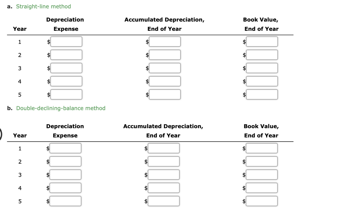 a. Straight-line method
Depreciation
Accumulated Depreciation,
Book Value,
Year
Expense
End of Year
End of Year
1
$
$
2
$
4
$
$
$
$
b. Double-declining-balance method
Depreciation
Accumulated Depreciation,
Book Value,
Year
Expense
End of Year
End of Year
1
2
$
$
2$
$4
4
$
$
2$
%24
%24
%24
24
%24
%24
