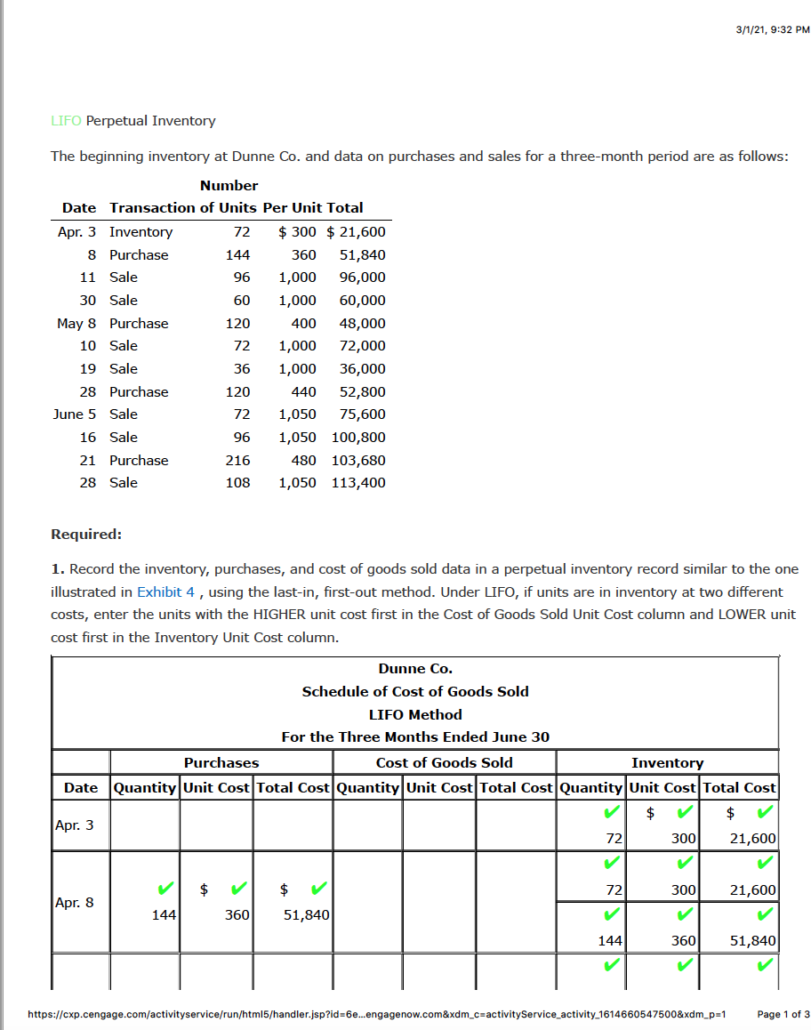 3/1/21, 9:32 PM
LIFO Perpetual Inventory
The beginning inventory at Dunne Co. and data on purchases and sales for a three-month period are as follows:
Number
Date Transaction of Units Per Unit Total
Apr. 3 Inventory
72
$ 300 $ 21,600
8 Purchase
144
360
51,840
11 Sale
96
1,000
96,000
30 Sale
60
1,000
60,000
May 8 Purchase
120
400
48,000
10 Sale
72
1,000
72,000
19 Sale
36
1,000
36,000
28 Purchase
120
440
52,800
June 5 Sale
72
1,050
75,600
16 Sale
96
1,050 100,800
21
Purchase
216
480
103,680
28 Sale
108
1,050 113,400
Required:
1. Record the inventory, purchases, and cost of goods sold data in a perpetual inventory record similar to the one
illustrated in Exhibit 4 , using the last-in, first-out method. Under LIFO, if units are in inventory at two different
costs, enter the units with the HIGHER unit cost first in the Cost of Goods Sold Unit Cost column and LOWER unit
cost first in the Inventory Unit Cost column.
Dunne Co.
Schedule of Cost of Goods Sold
LIFO Method
For the Three Months Ended June 30
Purchases
Cost of Goods Sold
Inventory
Date Quantity Unit CostTotal Cost Quantity Unit Cost Total Cost Quantity Unit Cost Total Cost
$
$
Apr. 3
72
300
21,600
$
72
300
21,600
Apr. 8
144
360
51,840
144
360
51,840
https://cxp.cengage.com/activityservice/run/html5/handler.jsp?id%=6e.engagenow.com&xdm_c=activityService_activity_1614660547500&xdm_p=1
Page 1 of 3
