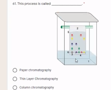 61. This process is called
2
5
O Paper chromatography
Thin Layer Chromatography
Column chromatography

