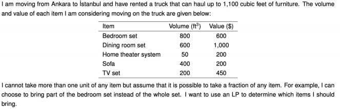 I am moving from Ankara to İstanbul and have rented a truck that can haul up to 1,100 cubic feet of furniture. The volume
and value of each item I am considering moving on the truck are given below:
Item
Bedroom set
Volume (ft) Value ($)
800
600
Dining room set
600
1,000
Home theater system
50
200
Sofa
400
200
TV set
200
450
I cannot take more than one unit of any item but assume that it is possible to take a fraction of any item. For example, I can
choose to bring part of the bedroom set instead of the whole set. I want to use an LP to determine which items I should
bring.
