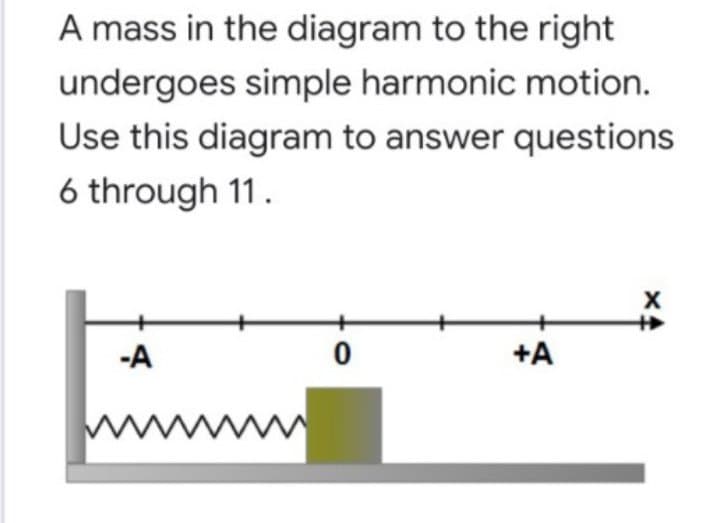A mass in the diagram to the right
undergoes simple harmonic motion.
Use this diagram to answer questions
6 through 11.
-A
+A
www
