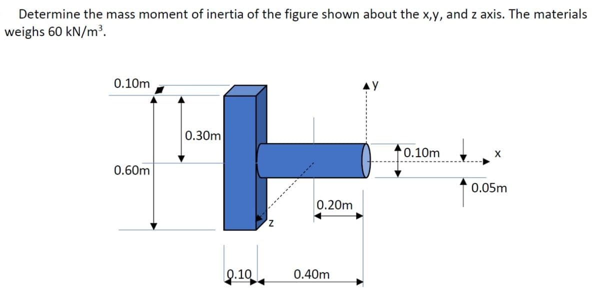 Determine the mass moment of inertia of the figure shown about the x,y, and z axis. The materials
weighs 60 kN/m³.
0.10m
AY
0.30m
0.10m
0.60m
0.05m
0.20m
Z.
0.10
0.40m
