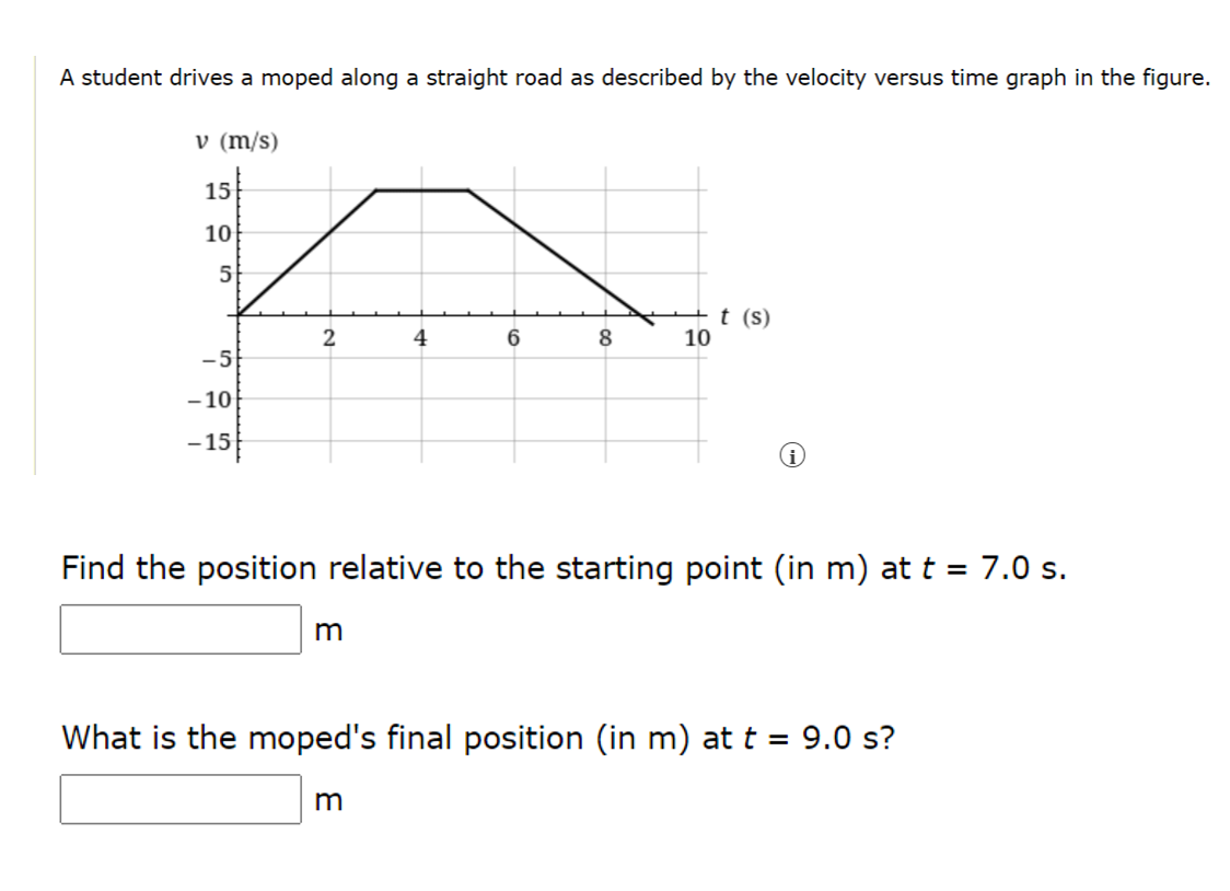 A student drives a moped along a straight road as described by the velocity versus time graph in the figure.
v (m/s)
15
10
t (s)
10
2
4
6.
8
-5
- 10
- 15
Find the position relative to the starting point (in m) at t = 7.0 s.
m
What is the moped's final position (in m) at t = 9.0 s?
m

