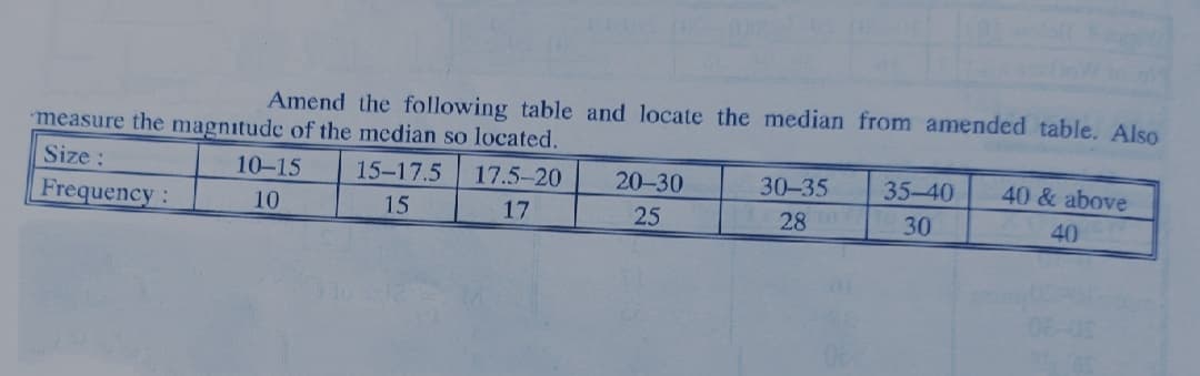 Amend the following table and locate the median from amended table. Also
measure the magnitude of the median so located.
Size :
10-15
15-17.5
17.5-20
20-30
30-35
35-40
40 & above
Frequency:
10
15
17
25
28
30
40
