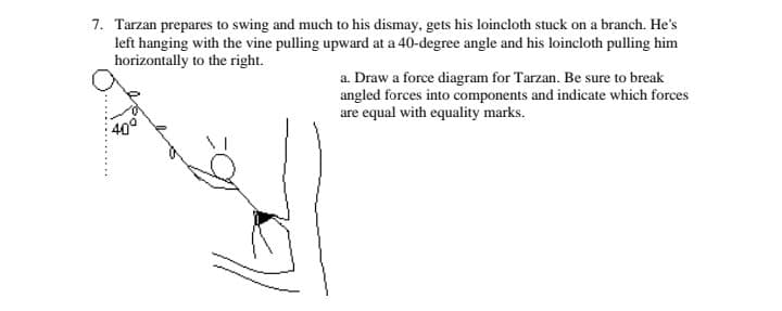 7. Tarzan prepares to swing and much to his dismay, gets his loincloth stuck on a branch. He's
left hanging with the vine pulling upward at a 40-degree angle and his loincloth pulling him
horizontally to the right.
a. Draw a force diagram for Tarzan. Be sure to break
angled forces into components and indicate which forces
are equal with equality marks.
40°
