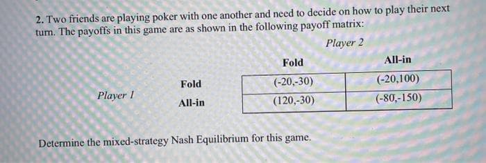 2. Two friends are playing poker with one another and need to decide on how to play their next
tum. The payoffs in this game are as shown in the following payoff matrix:
Player 2
Fold
All-in
Fold
(-20,-30)
(-20,100)
Player 1
All-in
(120,-30)
(-80,-150)
Determine the mixed-strategy Nash Equilibrium for this game.
