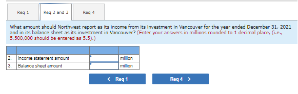 Req 1
Req 2 and 3
What amount should Northwest report as its income from its investment in Vancouver for the year ended December 31, 2021
and in its balance sheet as its investment in Vancouver? (Enter your answers in millions rounded to 1 decimal place, (i.e.,
5,500,000 should be entered as 5.5).)
2.
3. Balance sheet amount
Income statement amount
Req 4
million
million
< Req 1
Req 4 >