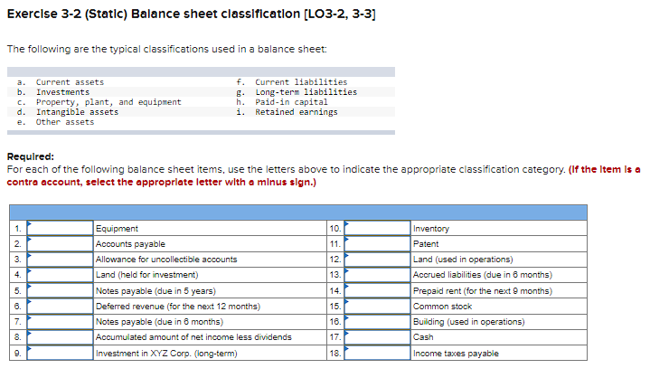 Exercise 3-2 (Static) Balance sheet classification [LO3-2, 3-3]
The following are the typical classifications used in a balance sheet:
a. Current assets
b. Investments
c. Property, plant, and equipment
d. Intangible assets
e. Other assets
f. Current liabilities
g. Long-term liabilities
h. Paid-in capital
i. Retained earnings
Required:
For each of the following balance sheet items, use the letters above to indicate the appropriate classification category. (If the item is a
contra account, select the appropriate letter with a minus sign.)
1.
2.
3.
4.
5.
6.
7.
8.
9.
Equipment
Accounts payable
Allowance for uncollectible accounts
Land (held for investment)
Notes payable (due in 5 years)
Deferred revenue (for the next 12 months)
Notes payable (due in 6 months)
Accumulated amount of net income less dividends
Investment in XYZ Corp. (long-term)
10.
11.
12.
13.
14.
15.
16.
17.
18.
Inventory
Patent
Land (used in operations)
Accrued liabilities (due in 6 months)
Prepaid rent (for the next 9 months)
Common stock
Building (used in operations)
Cash
Income taxes payable
