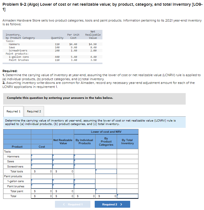 Problem 9-2 (Algo) Lower of cost or net realizable value; by product, category, and total Inventory [LO9-
1]
Almaden Hardware Store sells two product categories, tools and paint products. Information pertaining to its 2021 year-end inventory
is as follows:
Inventory,
by Product Category
Tools:
Hammers
Saws
Screwdrivers
Paint products:
1-gallon cans
Paint brushes
Tools:
Product
Hammers
Saws
Screwdrivers
Total tools
Paint products:
1-gallon cans
Paint brushes
Total paint
Total
Quantity
110
140
240
$
440
110
Required:
1. Determine the carrying value of inventory at year-end, assuming the lower of cost or net realizable value (LCNRV) rule is applied to
(a) individual products. (b) product categories, and (c) total inventory.
2. Assuming inventory write-downs are common for Almaden, record any necessary year-end adjustment amount for each of the
LCNRV applications in requirement 1.
$
$
Complete this question by entering your answers in the tabs below.
Cost
Required 1 Required 2
Determine the carrying value of inventory at year-end, assuming the lower of cost or net realizable value (LCNRV) rule is
applied to (a) individual products, (b) product categories, and (c) total inventory.
Lower of cost and NRV
By
Product
Categories
Per Unit
Cost
$4.40
9.40
1.40
5.40
3.40
o $
0 $
0 $
Net
Realizable
Value
$4.90
8.40
2.00
Net Realizable By Individual
Value
Products
0
4.40
3.90
0
0 $
< Required 1
0 $
0
By Total
Inventory
Required 2 >