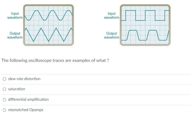 Input
waveform
Input
waveform
Output
waveform
Output
waveform
The following oscilloscope traces are examples of what ?
O slew rate distortion
saturation
differential amplification
O mismatched Opamps
