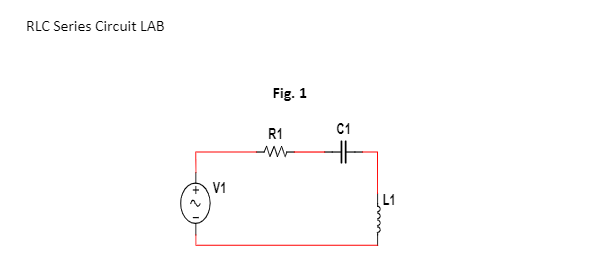 RLC Series Circuit LAB
Fig. 1
C1
R1
AV1
L1
