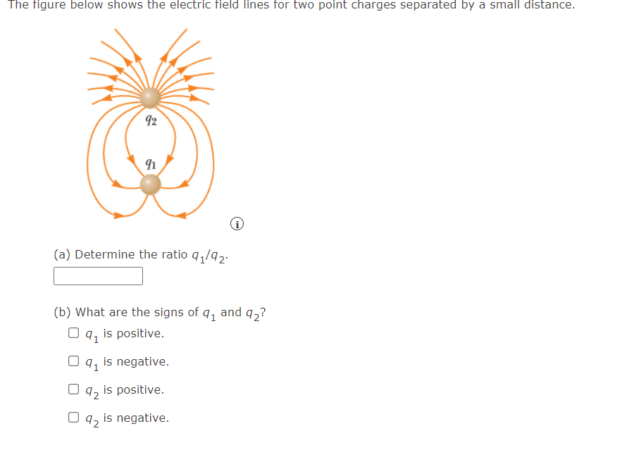 The figure below shows the electric field lines for two point charges separated by a small distance.
92
(a) Determine the ratio q,/92.
(b) What are the signs of q, and q,?
O q, is positive.
91
is negative.
92
is positive.
92
is negative.
