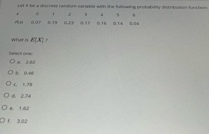 Let X be a discrete random variable with the following probability distribution function:
2.
3.
4
PX)
0.07
0.19
0.23
0.17
0.16
0.14
0.04
What is E[X] ?
Select one:
O a. 2.62
O b. 0.46
Oc.
1.78
O d. 2.74
O e. 1.62
O f. 3.02
