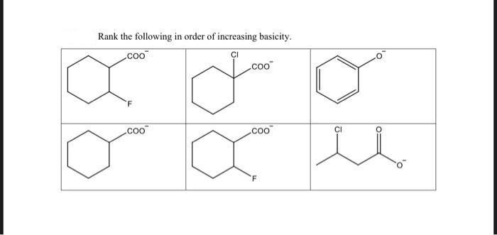 Rank the following in order of increasing basicity.
соо
coo"
coo
.coo
