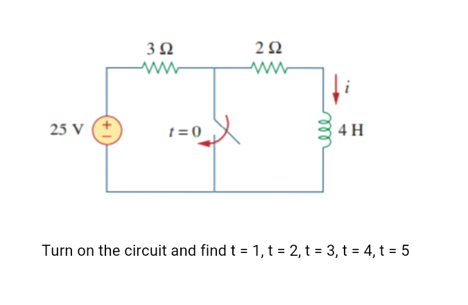 3Ω
2Ω
25 V
t = 0
4 H
Turn on the circuit and find t = 1, t = 2, t = 3, t = 4, t = 5
+1
