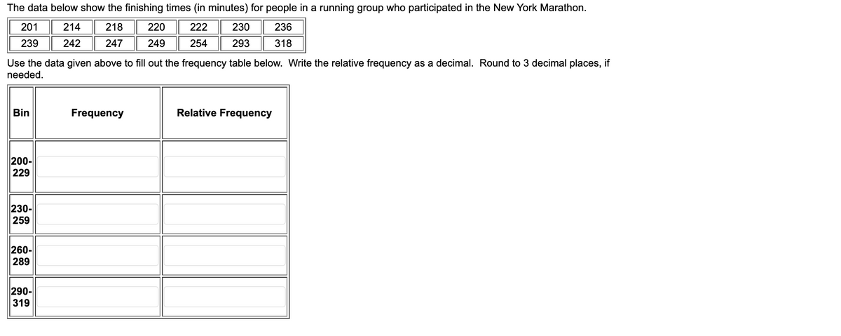 The data below show the finishing times (in minutes) for people in a running group who participated in the New York Marathon.
201
214
218
220
222
230
236
239
242
247
249
254
293
318
Use the data given above to fill out the frequency table below. Write the relative frequency as a decimal. Round to 3 decimal places, if
needed.
Bin
Frequency
Relative Frequency
200-
229
230-
259
260-
289
290-
319
