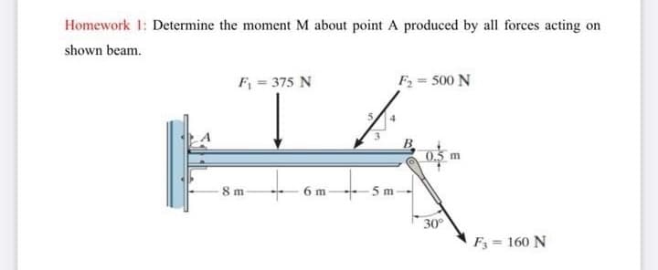 Homework 1: Determine the moment M about point A produced by all forces acting on
shown beam.
F = 375 N
F = 500 N
B.
8 m
6 m
- 5 m-
30°
F3 = 160 N
