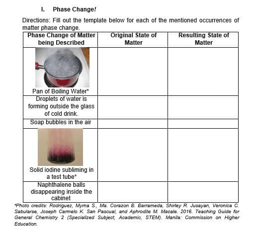 I. Phase Change!
Directions: Fill out the template below for each of the mentioned occurrences of
matter phase change.
Phase Change of Matter
being Described
Original State of
Resulting State of
Matter
Matter
Pan of Boiling Water*
Droplets of water is
forming outside the glass
of cold drink.
Soap bubbles in the air
Solid iodine subliming in
a test tube*
Naphthalene balls
disappearing inside the
cabinet
*Photo credits: Rodriguez, Myma S., Ma. Corazon B. Barrameda, Shirley R. Jusayan, Veronica C.
Sabularse, Joseph Camelo K. San Pascual, and Aphrodite M. Macale. 2016. Teaching Guide for
General Chemistry 2 (Specialized Subject, Academic, STEM). Manila: Commission on Higher
Education.
