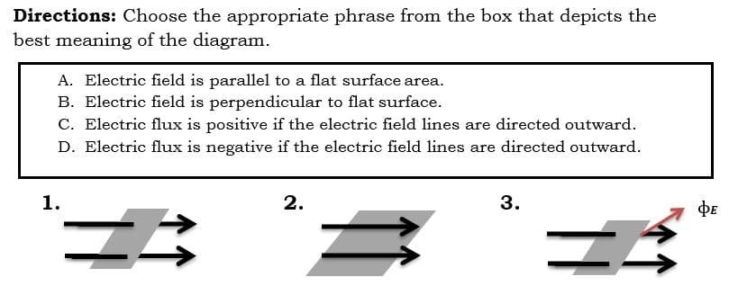 Directions: Choose the appropriate phrase from the box that depicts the
best meaning of the diagram.
A. Electric field is parallel to a flat surface area.
B. Electric field is perpendicular to flat surface.
C. Electric flux is positive if the electric field lines are directed outward.
D. Electric flux is negative if the electric field lines are directed outward.
1.
2.
3.
DE
