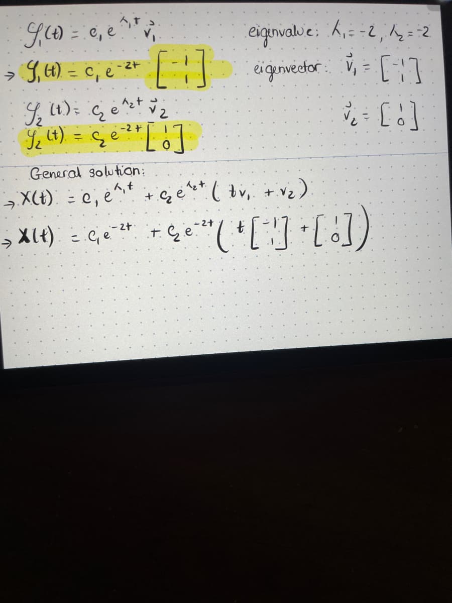 eiginvalue: h,= -2, =2
ニ
[:]
ニ
(t)=
Azt
%3D
-2+
ニ
General solution:
っX() - c, e^* + get*(in, +ve)
e; e* ( tv, + vz )
-2t
こ
