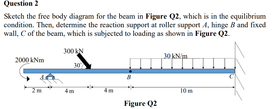 Question 2
Sketch the free body diagram for the beam in Figure Q2, which is in the equilibrium
condition. Then, determine the reaction support at roller support A, hinge B and fixed
wall, C of the beam, which is subjected to loading as shown in Figure Q2.
300 kN
30 kN/m
2000 kNm
30°
В
2 m
4 m
4 m
10 m
Figure Q2

