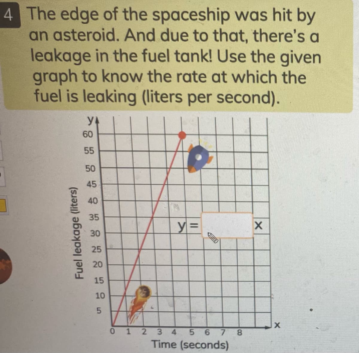4 The edge of the spaceship was hit by
an asteroid. And due to that, there's a
leakage in the fuel tank! Use the given
graph to know the rate at which the
fuel is leaking (liters per second).
60
55
50
45
40
35
%3D
30
25
20
15
10
0 1 2
4
8.
Time (seconds)
Fuel leakage (liters)
