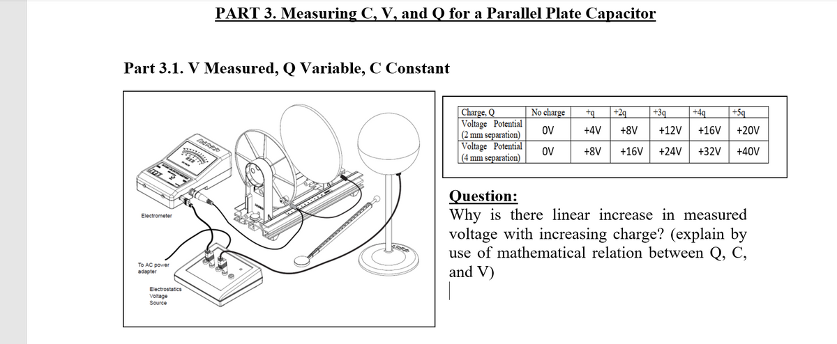 PART 3. Measuring C, V, and Q for a Parallel Plate Capacitor
Part 3.1. V Measured, Q Variable, C Constant
No charge
+5q
Charge, Q
Voltage Potential
(2 mm separation)
|Voltage Potential
(4 mm separation)
+q
+2q
+3q
+4q_
OV
+4V
+8V
+12V
+16V
+20V
OV
+8V
+16V
+24V
+32V
+40V
Question:
Why is there linear increase in measured
voltage with increasing charge? (explain by
use of mathematical relation between Q, C,
and V)
Electrometer
To AC power
adapter
Electrostatics
Voltage
Source
