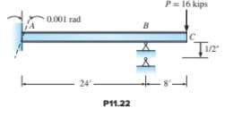 P= 16 kips
0.001 rad
B
24
P11.22
