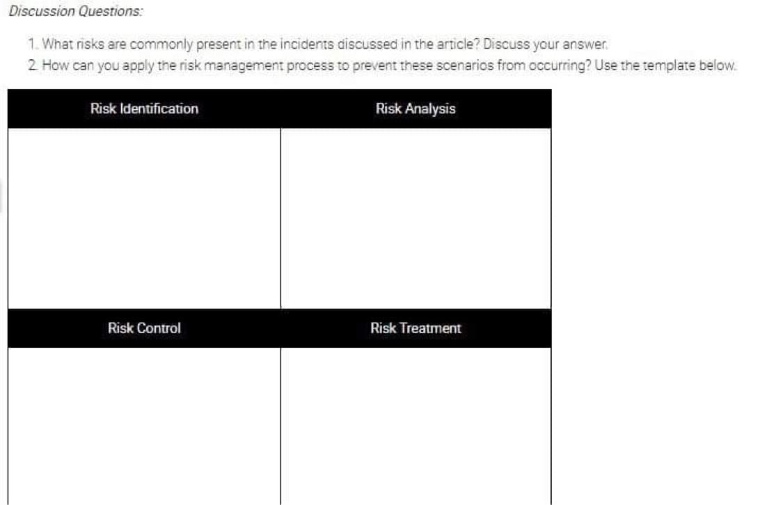 Discussion Questions:
1. What risks are commonly present in the incidents discussed in the article? Discuss your answer.
2. How can you apply the risk management process to prevent these scenarios from occurring? Use the template below.
Risk Identification
Risk Control
Risk Analysis
Risk Treatment