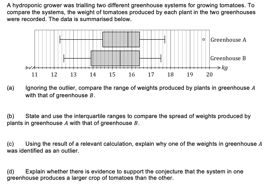 A hydroponic grower was trialling two different greenhouse systems for growing tomatoes. To
compare the systems, the weight of tomatoes produced by each plant in the two greenhouses
were recorded. The data is summarised below.
O Greenhouse A
Greenhouse B
kg
11
12
13
14
15
16
17
18
19
20
(а)
Ignoring the outlier, compare the range of weights produced by plants in greenhouse A
with that of greenhouse B.
(b)
plants in greenhouse A with that of greenhouse B.
State and use the interquartile ranges to compare the spread of weights produced by
(c)
was identified as an outlier.
Using the result of a relevant calculation, explain why one of the weights in greenhouse A
(d)
greenhouse produces a larger crop of tomatoes than the other.
Explain whether there is evidence to support the conjecture that the system in one
