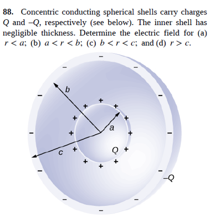 88. Concentric conducting spherical shells carry charges
Q and -Q, respectively (see below). The inner shell has
negligible thickness. Determine the electric field for (a)
r < a; (b) a <r < b; (c) b < r < c; and (d) r > c.
a
Q +
+
