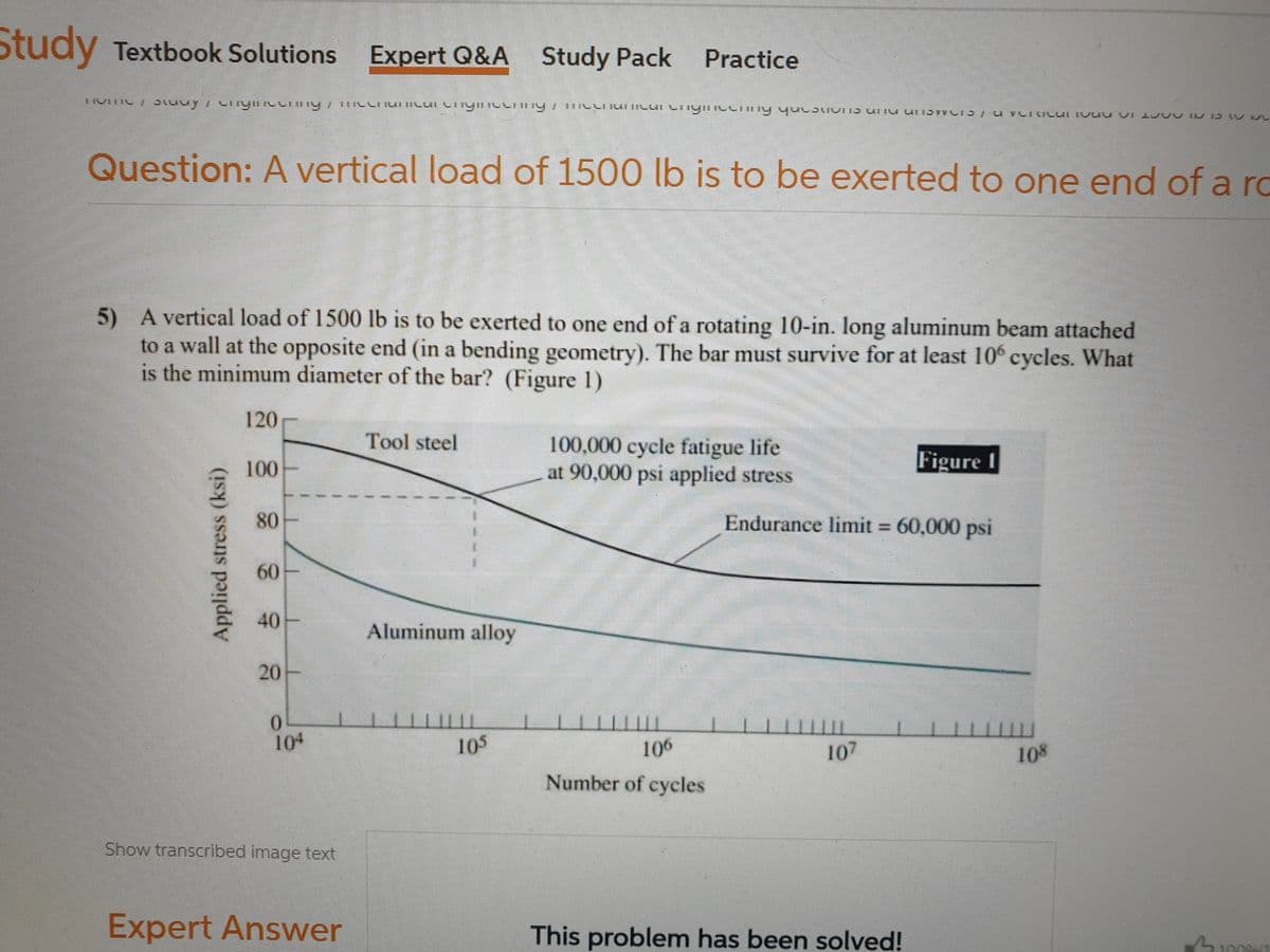 St
otudy Textbook Solutions Expert Q&A Study Pack
Practice
Question: A vertical load of 1500 lb is to be exerted to one end of a ro
5) A vertical load of 1500 lb is to be exerted to one end of a rotating 10-in. long aluminum beam attached
to a wall at the opposite end (in a bending geometry). The bar must survive for at least 10° cycles. What
is the minimum diameter of the bar? (Figure 1)
120
Tool steel
100,000 cycle fatigue life
at 90,000 psi applied stress
100
Figure I
80
Endurance limit = 60,000 psi
60
40
Aluminum alloy
20-
0.
10+
105
106
107
10
Number of cycles
Show transcribed image text
Expert Answer
This problem has been solved!
תויהi
Applied stress (ksi)
