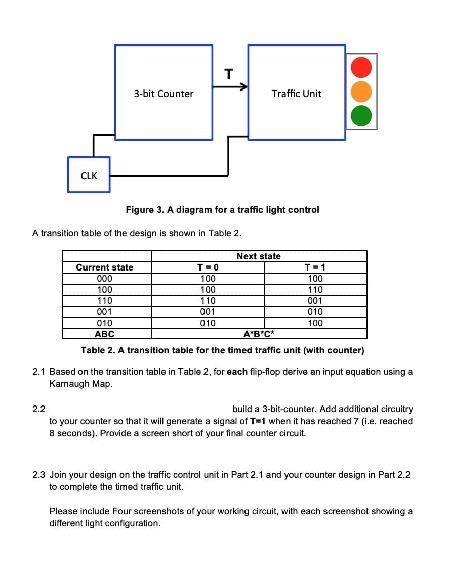 T
3-bit Counter
Traffic Unit
CLK
Figure 3. A diagram for a traffic light control
A transition table of the design is shown in Table 2.
Next state
Current state
T= 0
T = 1
000
100
100
100
100
110
110
110
001
001
001
010
010
010
100
АВС
A*B*C*
Table 2. A transition table for the timed traffic unit (with counter)
2.1 Based on the transition table in Table 2, for each flip-flop derive an input equation using a
Karnaugh Map.
2.2
build a 3-bit-counter. Add additional circuitry
to your counter so that it will generate a signal of T=1 when it has reached 7 (i.e. reached
8 seconds). Provide a screen short of your final counter circuit.
2.3 Join your design on the traffic control unit in Part 2.1 and your counter design in Part 2.2
to complete the timed traffic unit.
Please include Four screenshots of your working circuit, with each screenshot showing a
different light configuration.
