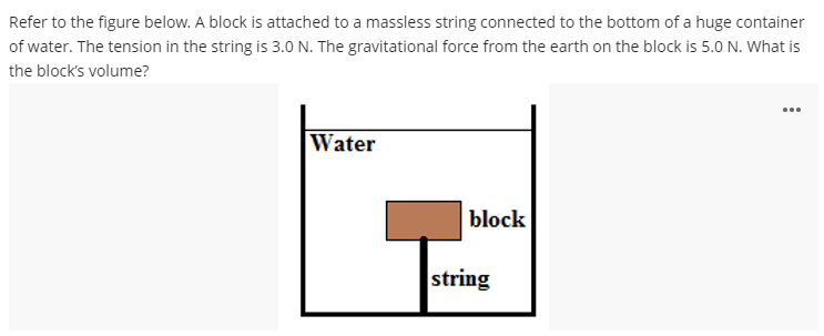 Refer to the figure below. A block is attached to a massless string connected to the bottom of a huge container
of water. The tension in the string is 3.0 N. The gravitational force from the earth on the block is 5.0 N. What is
the block's volume?
...
Water
block
string
