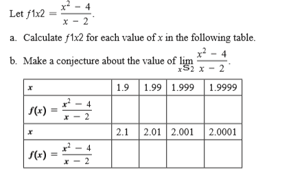 x2 - 4
Let f1x2
X - 2
a. Calculate f1x2 for each value of x in the following table.
x² - 4
b. Make a conjecture about the value of lim
xS2 x - 2
| 1.9 1.99 1.999
1.9999
S(x) = ** - 4
2.1
2.01 2.001
2.0001
4
f(x)
II
